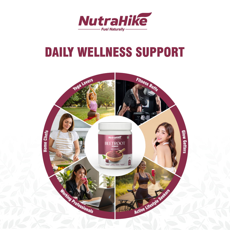 NutraHike Organic Beet Root Powder 200g