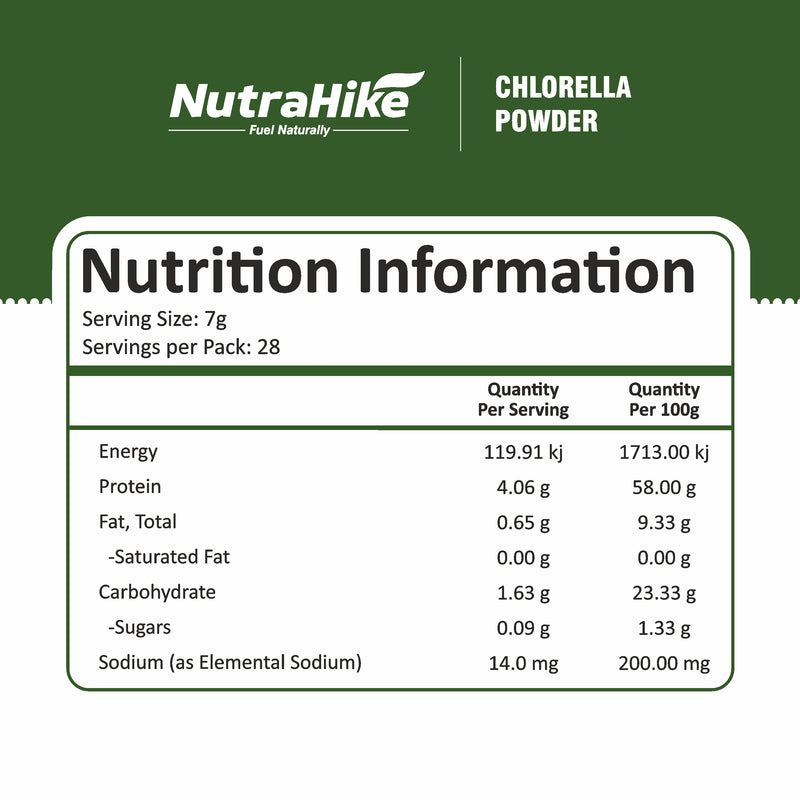 NutraHike Chlorella Powder 200g, Detox & Immune Support, High-Protein Green Superfood, Rich in Vitamins & Minerals