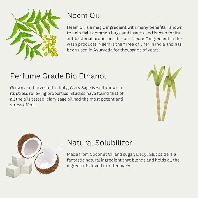 Euclove Natural Linen & Bedding Spray – 300 ml | Vegan Linen & Mattress Freshener with Neem, Eucalyptus & Lavender