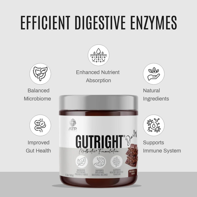 ATP Science GUTRIGHT Daily Choc 180g