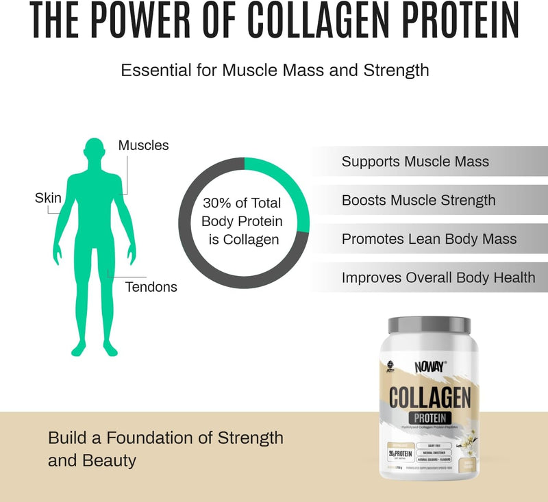 NOWAY Collagen Protein Vanilla 750g/30 Serves