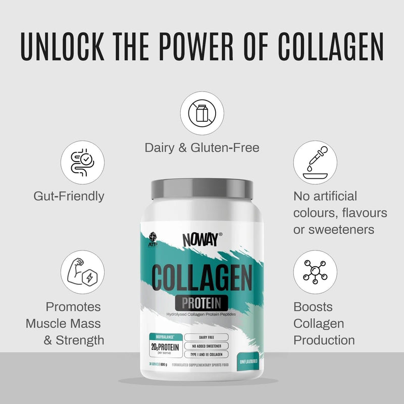 NOWAY Collagen Protein Unflavoured 690g/30 Serves