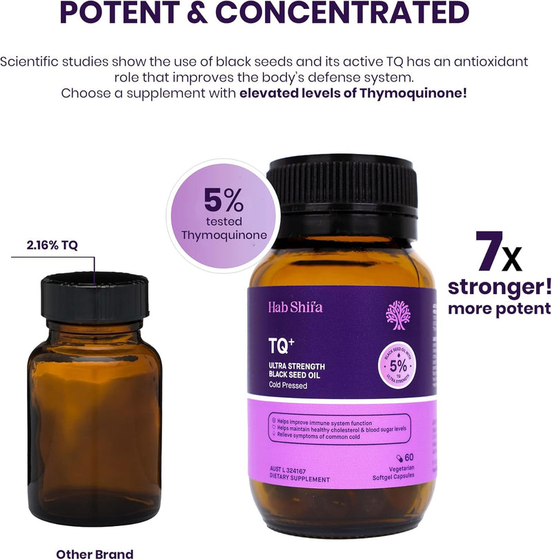 HAB SHIFA Black Seed Oil Vegecaps 500mg 60 Softgels
