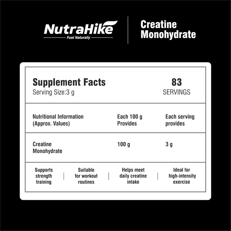 NutraHike Creatine Monohydrate Powder 250g Unflavoured