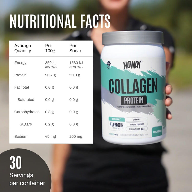 NOWAY Collagen Protein Unflavoured 690g/30 Serves