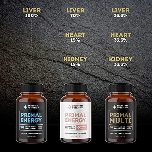 Ancestral Nutrition Primal Energy Organic Beef Liver Capsules 100percent Grass Fed Liver Ancestral Nutrition 30 Day Supply