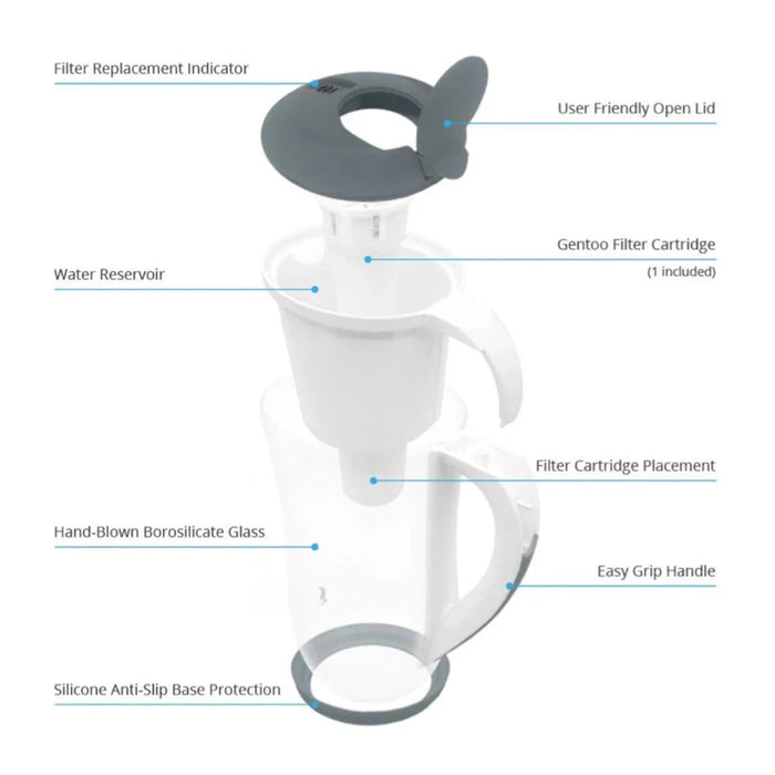 Ecobud Gentoo Glass water Jug (Grey)