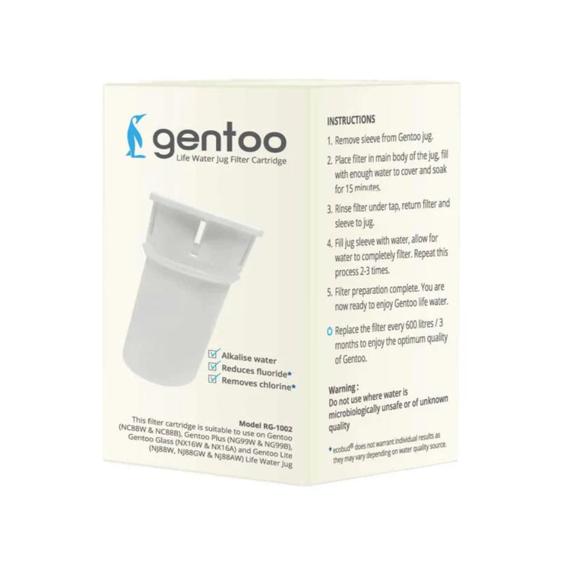 Gentoo Eco Bud Filter