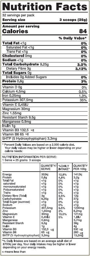 NATURAL EVOLUTION Green Banana Resistant Starch From Green Lady Finger Bananas