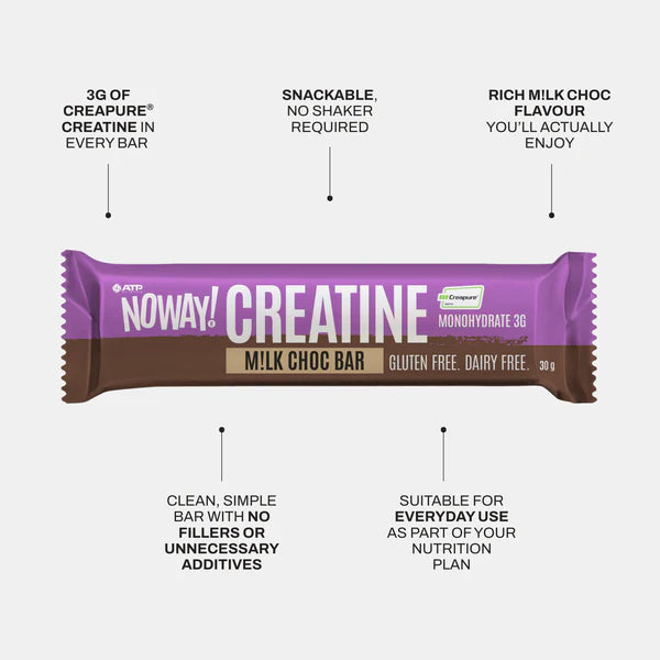 Noway ATP Creatine Choc Bar 30g