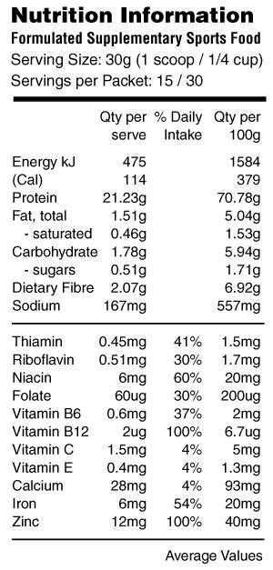 P/G Plant Protein Plus Choc Peanut 900g