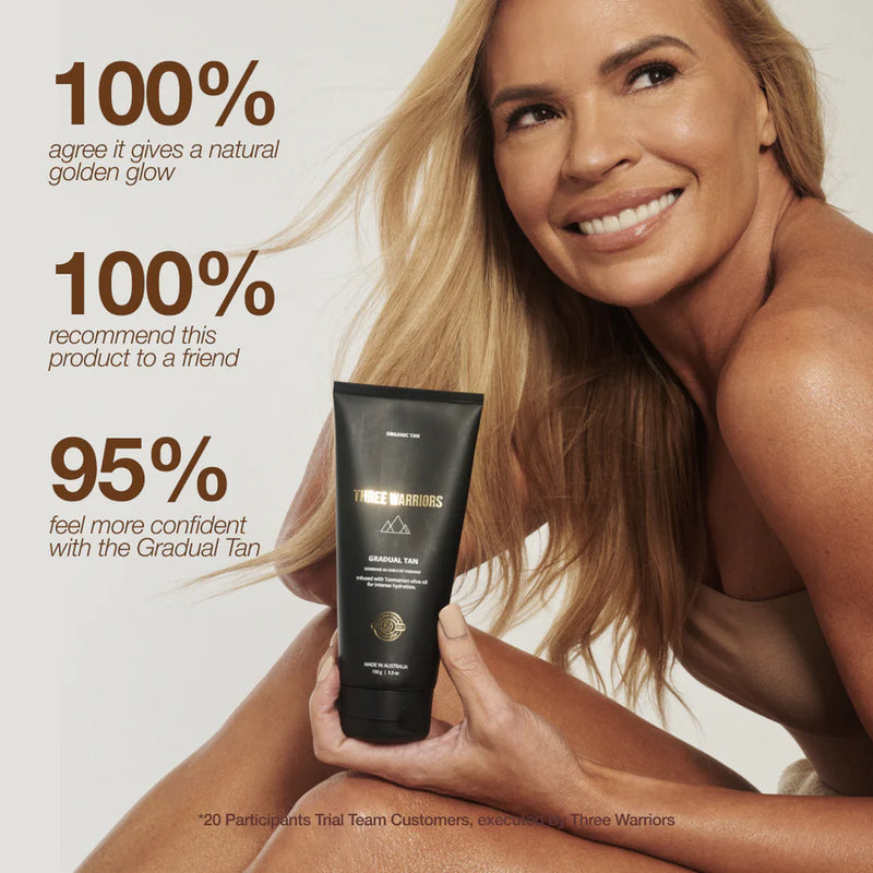 Three Warriors Natural Gradual Tan 150g – Hydrating Daily Gradual Self Tanner for a Natural Bronzed Glow