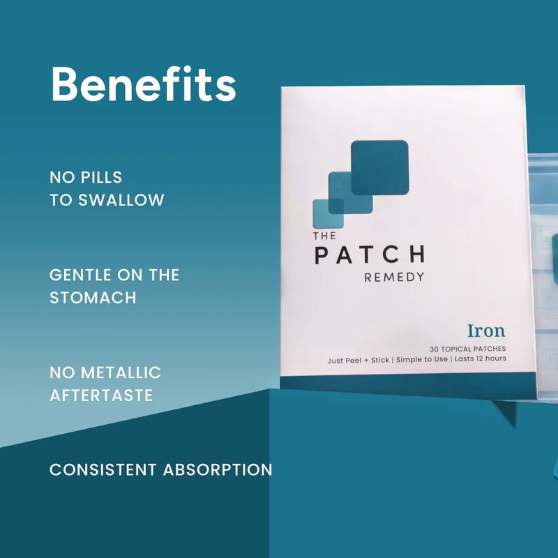 The Patch Remedy Iron 30 Patches – Iron Support Patches for Daily Nutritional Support