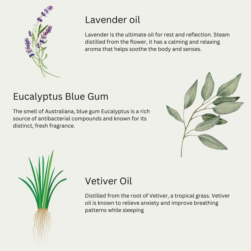 EL Natural Linen & Bedding Spray – 300 ml | Vegan Linen & Mattress Freshener with Neem, Eucalyptus & Lavender