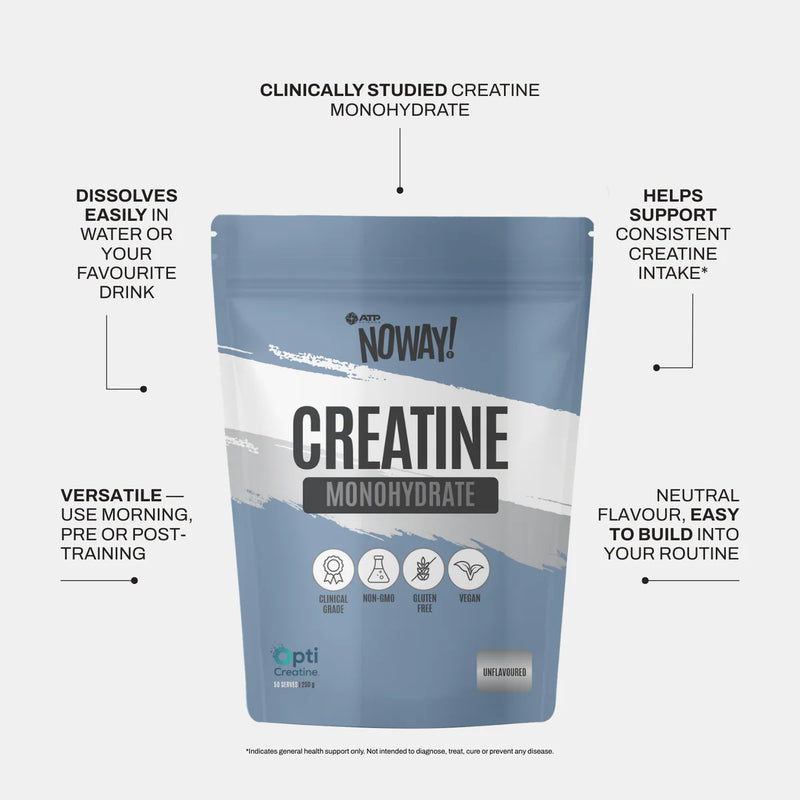 Noway Creatine Monohydrate 250g 50 Serve