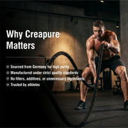 NutraHike Creatine Monohydrate 300g Creapure Germany Micronized Powder Why Creapure Matters