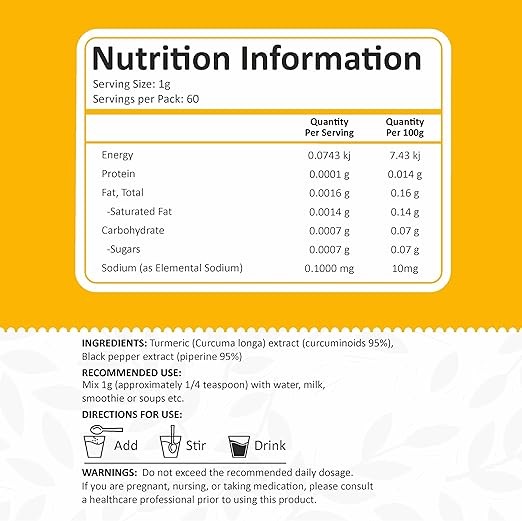 NutraHike Curcumin Powder 60g – 95% Curcuminoids Turmeric Extract with Black Pepper (Piperine), High Potency, 60 Servings