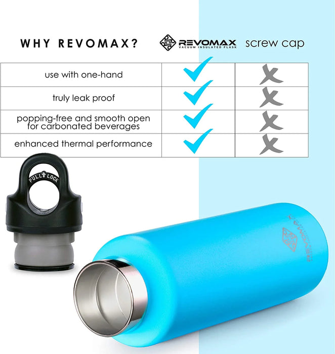 Revomax insulated Flask 592ml-GALAXY SILVER