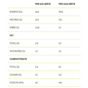 Happy Way Whey Protein Powder Chocolate 500g