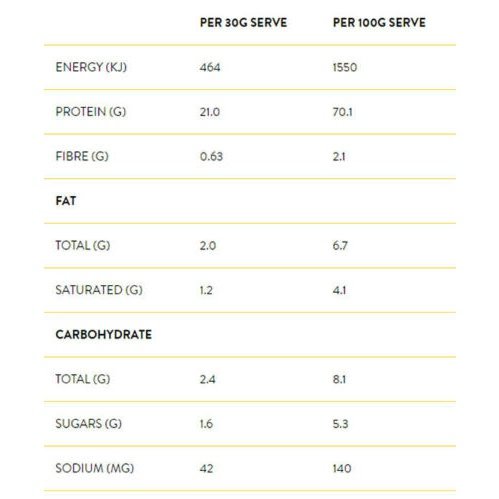 Happy Way Whey Protein Powder Chocolate 500g