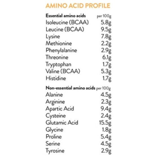 Happy Way Whey Protein Powder Chocolate 500g