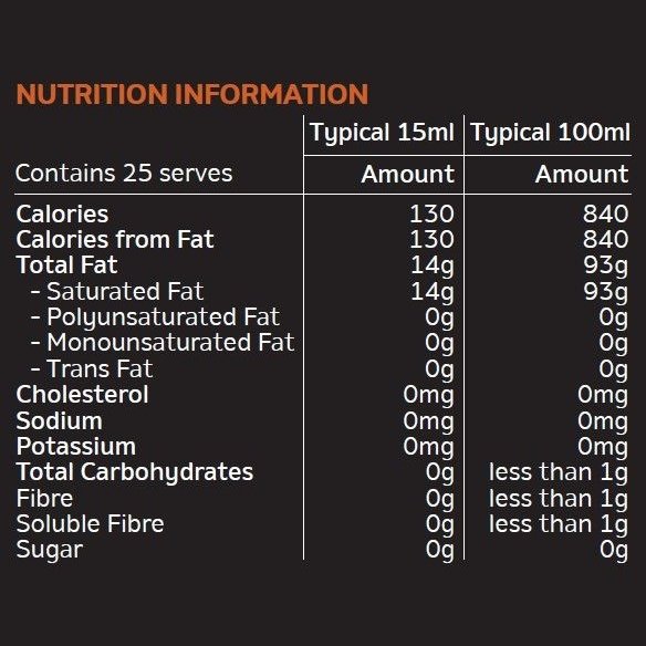 MELROSE MCT 500ml - Go Vita Burwood