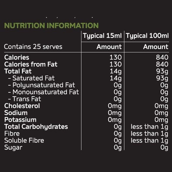 MELROSE MCT 500ml - Go Vita Burwood