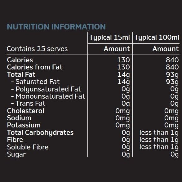 MELROSE MCT 500ml - Go Vita Burwood