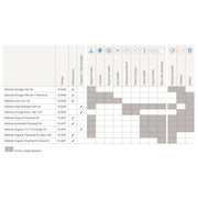 MELROSE Organic Flaxseed Oil - Go Vita Burwood