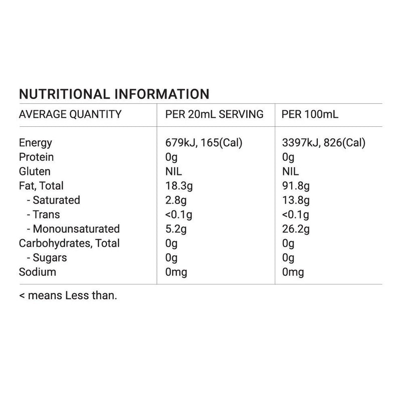 MELROSE Organic Pumpkin Seed Oil 250mL - Go Vita Burwood