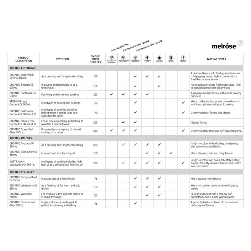 MELROSE Organic Pumpkin Seed Oil 250mL - Go Vita Burwood