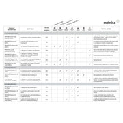 MELROSE Organic Sesame Oil 500mL - Go Vita Burwood