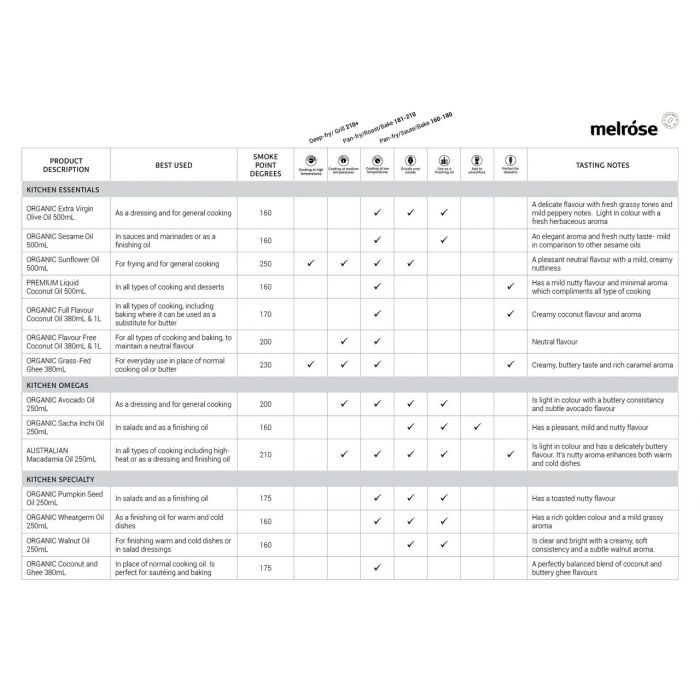 MELROSE Organic Sesame Oil 500mL - Go Vita Burwood
